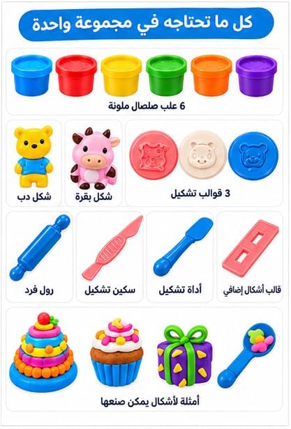 مجموعة تشكيل الصلصال الملون مع مكبس وقوالب وادوات تشكيل، 6 علب الوان مع رول فرد وسكين وادوات متعددة لصنع الاشكال والمجسمات والانشطة الفنية