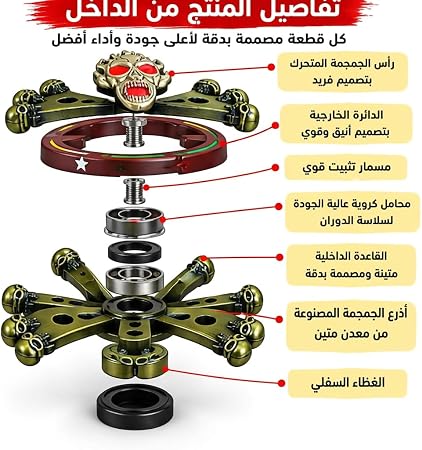 لعبة دوارة يدوية مزدوجة الدوران بتصميم جمجمة، متعددة الأجزاء، مقاس 8 × 8 سم، وزن 107 جم، مع علبة حفظ بلاستيكية