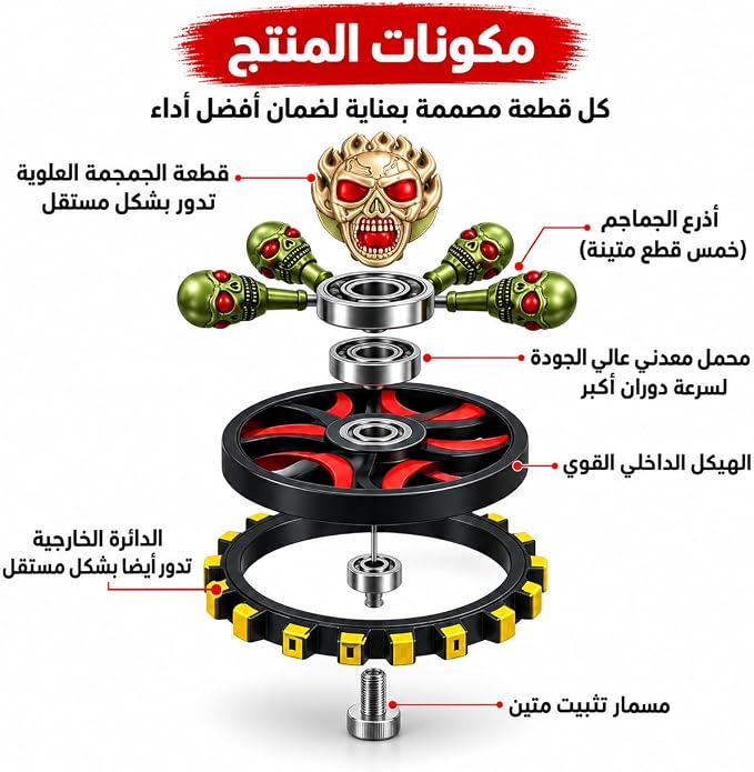 سبينر دوار فيدجيت بتصميم جمجمة زومبي، لعبة دوران مكتبية، حلقة دوارة معدنية، أداة ترفيه يدوية وإكسسوار مكتب